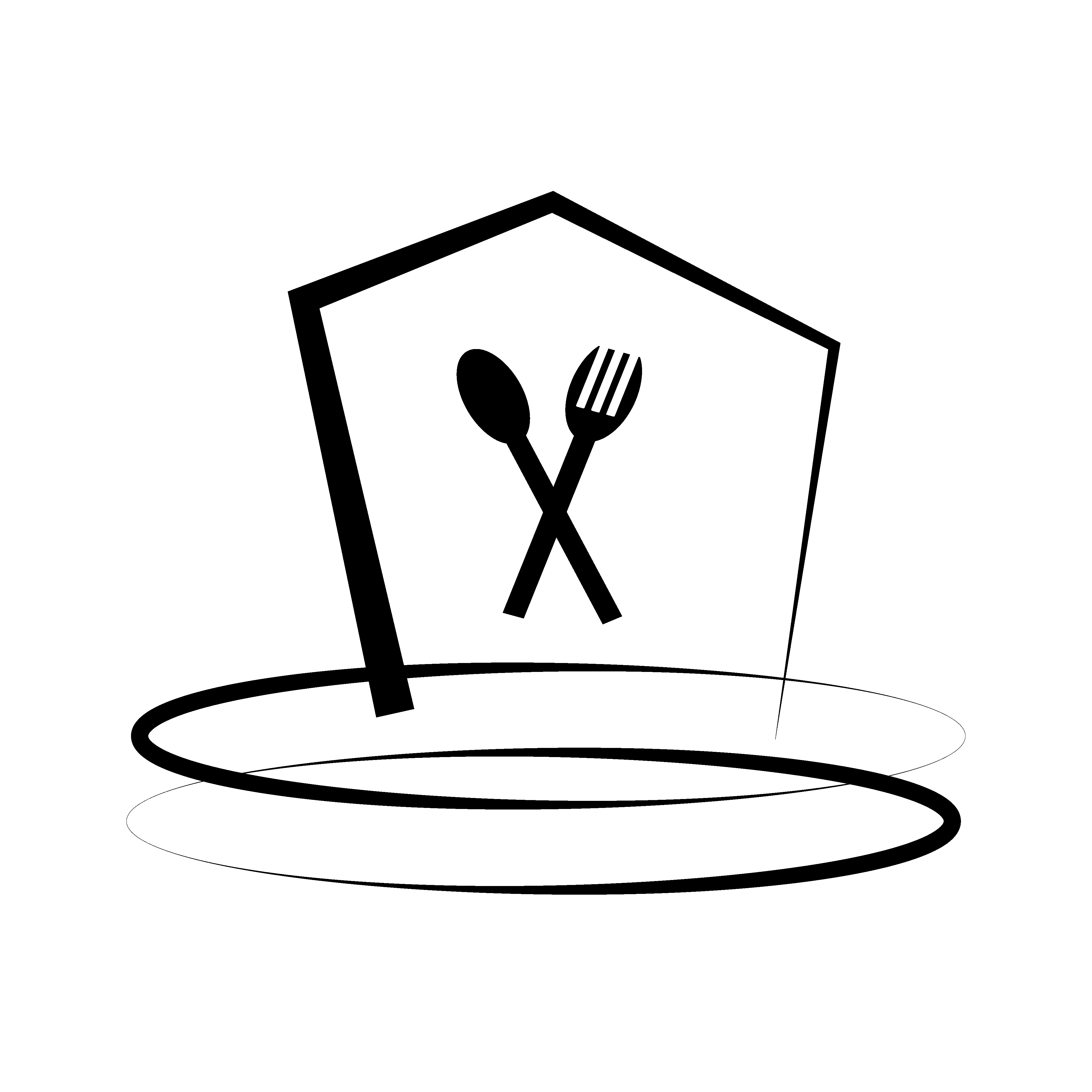 category